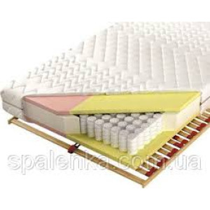 Матрас «Adam и Ewa Карманчиковый»