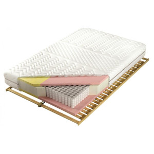 Матрас «Adam и Ewa Multi»