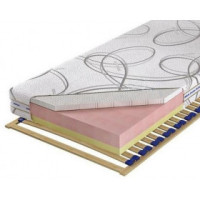 Матрас «Czwarty Etap»